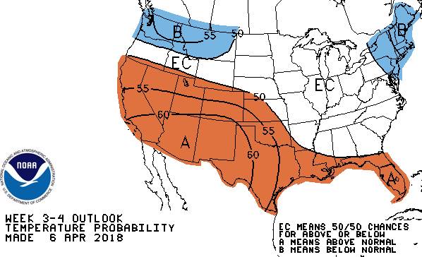 Day 15 – 30 Temperature Outlook graph image